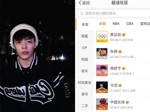 体育明星饭圈化 今日吃瓜黑料-海外吃瓜,从“今日吃瓜黑料”到“海外吃瓜”的狂欢盛宴